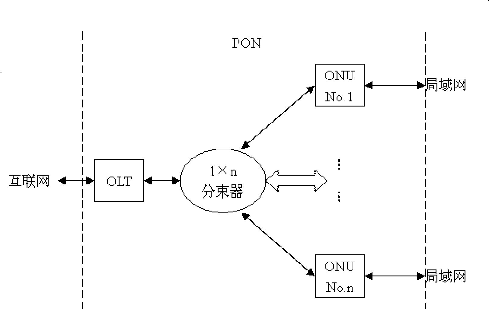 Optical fiber network sensing system