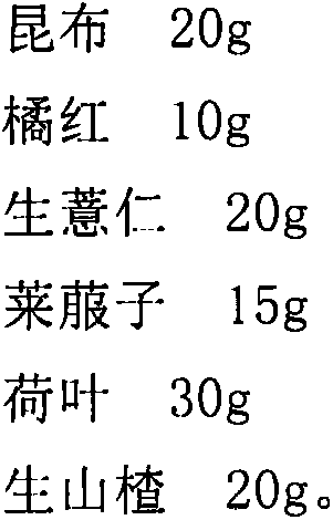 Food for improving phlegm-dampness constitution and preparation technology of food