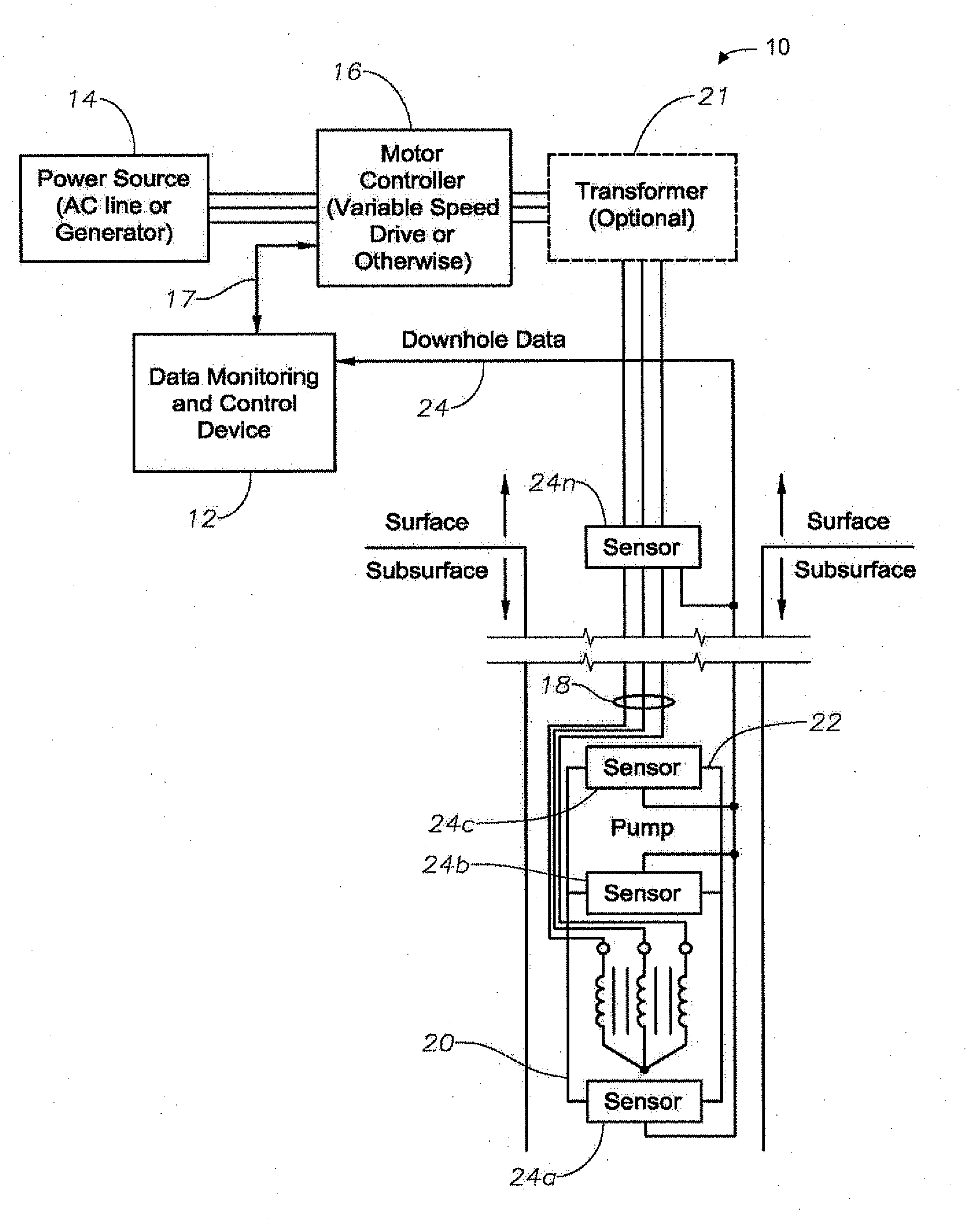 Vibration method to detect onset of gas lock