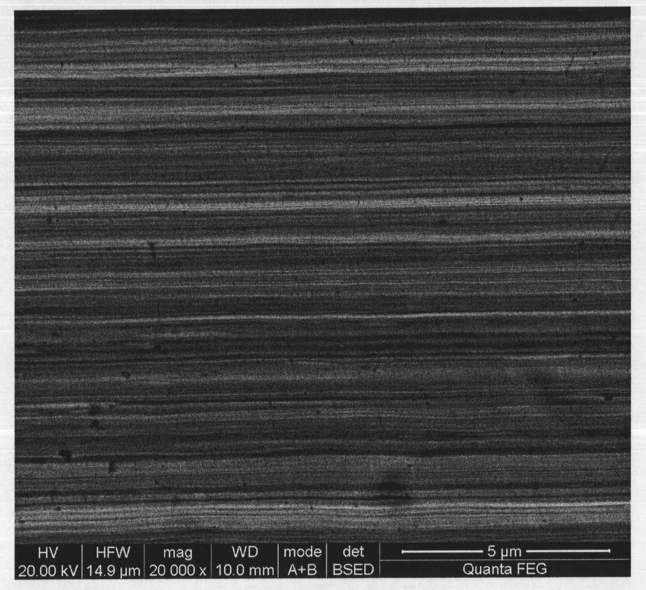 NbTi/TiNi memory alloy composite material and preparation method thereof