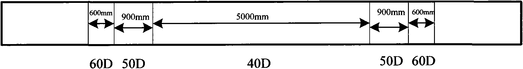 Method for manufacturing variable curvature cold bent pipe