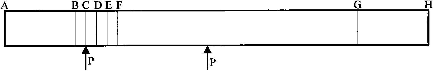 Method for manufacturing variable curvature cold bent pipe