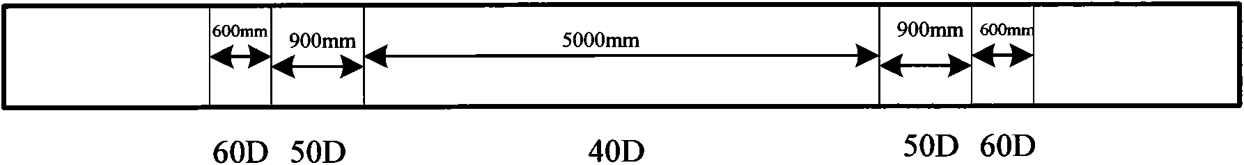 Method for manufacturing variable curvature cold bent pipe