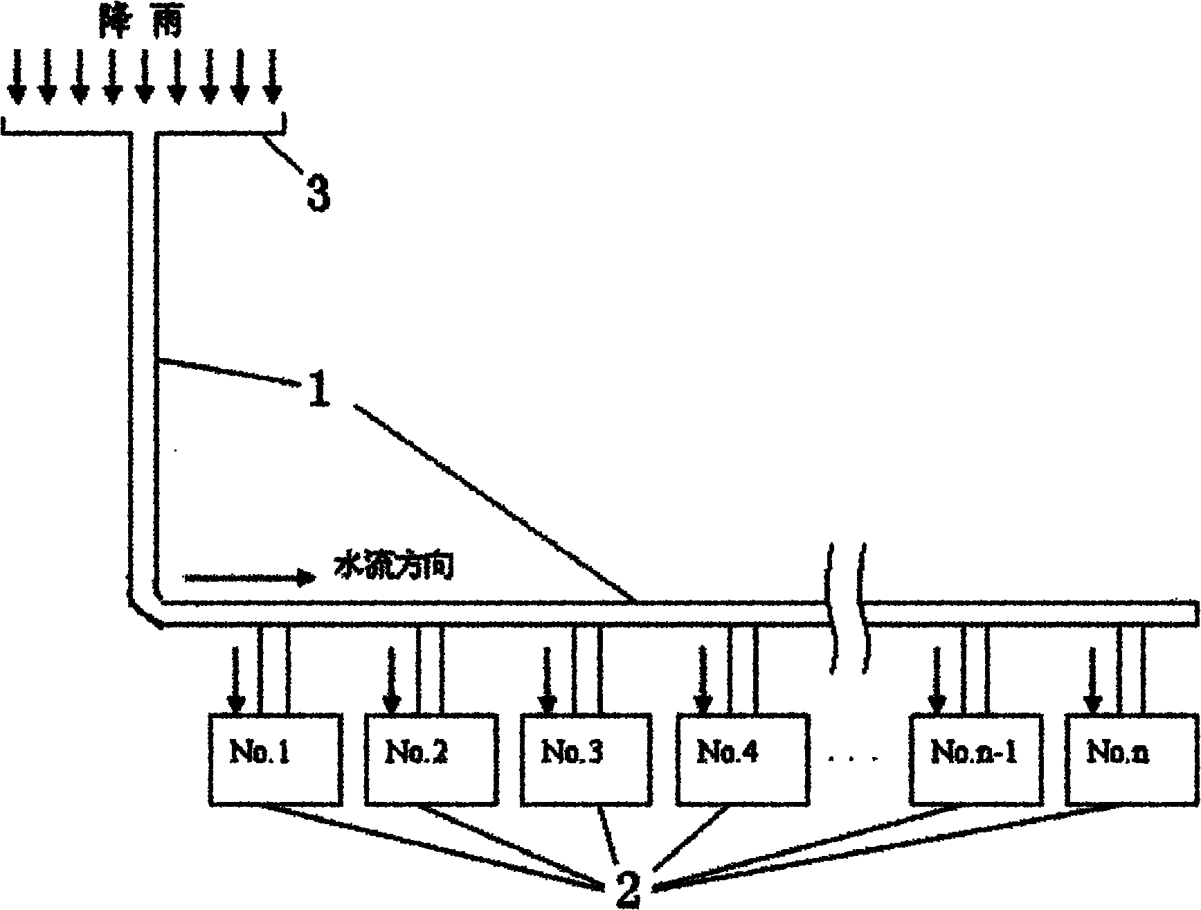 Rainwater collecting device and method for different confluence areas