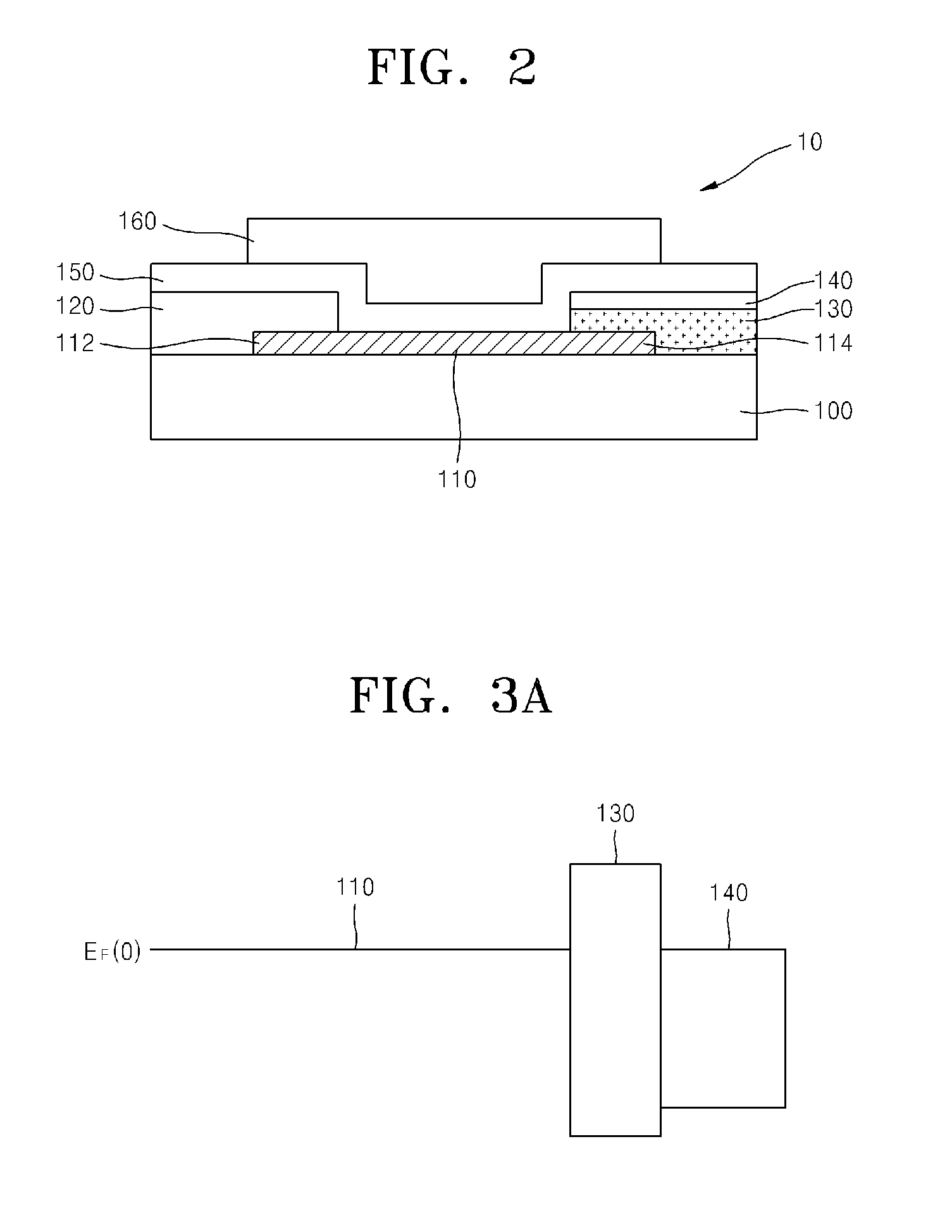 Field effect transistor having graphene channel layer