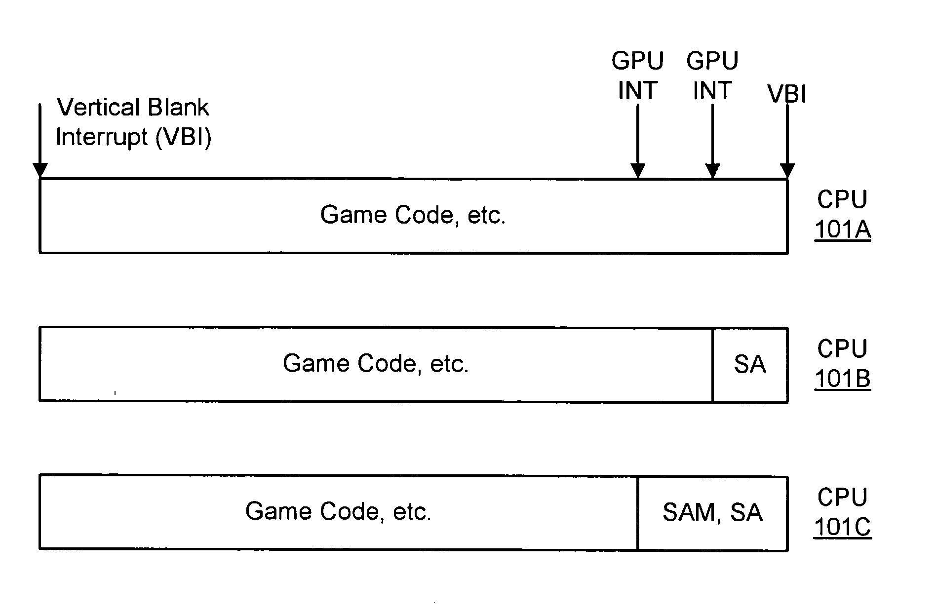 System applications in a multimedia console