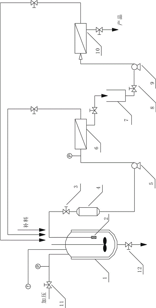 Method for increasing reducing sugar yield by coupling of membrane separation and lignocellulose acid hydrolysis