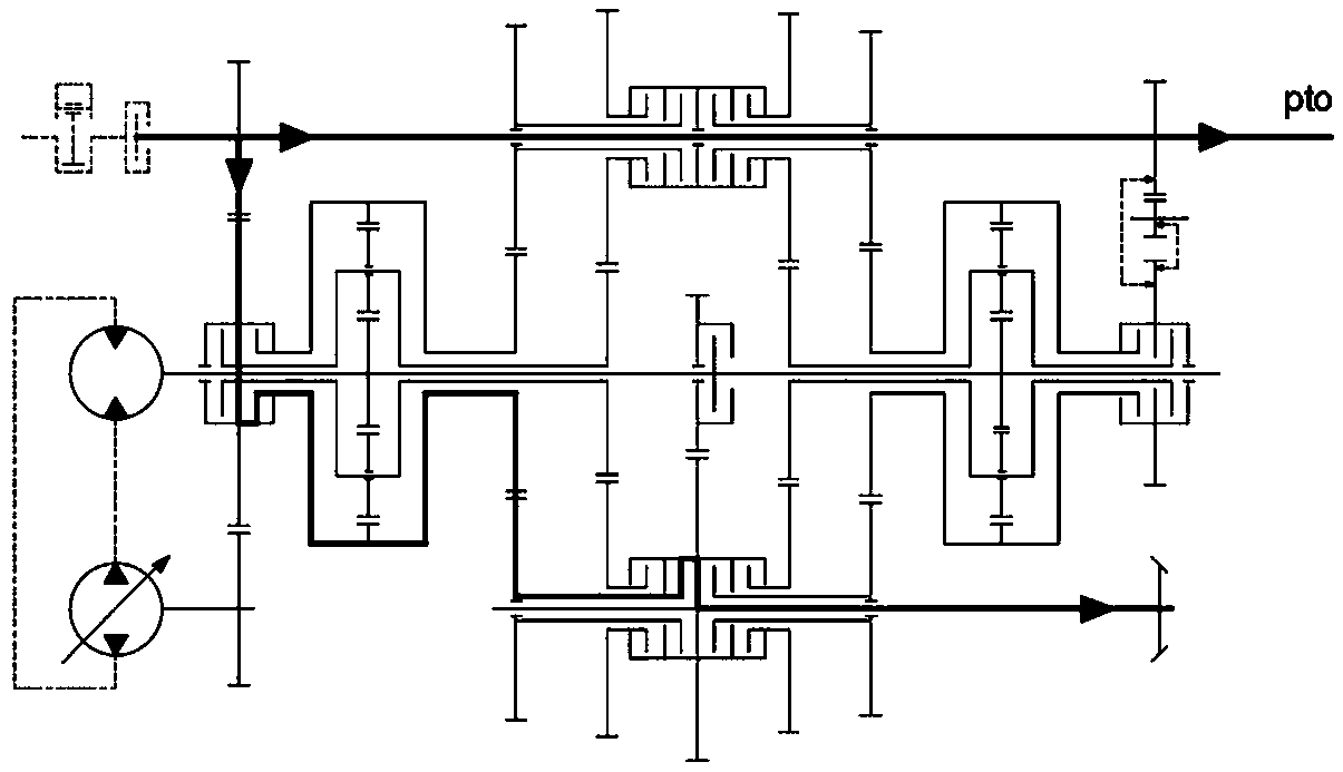 Multi-stage hydraulic machine continuously variable transmission for heavy vehicle