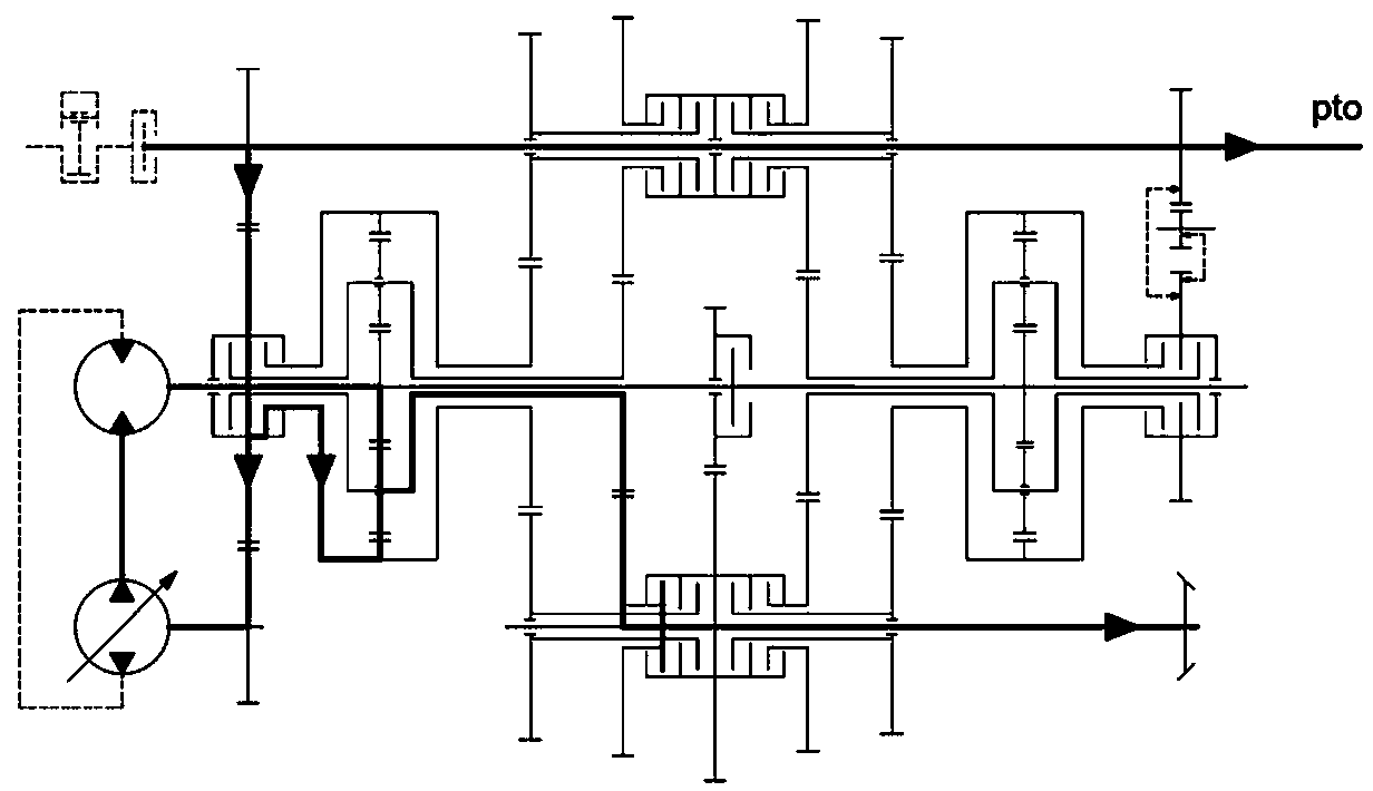 Multi-stage hydraulic machine continuously variable transmission for heavy vehicle