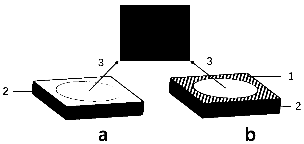 Full-inorganic LED packaging structure and preparation method thereof