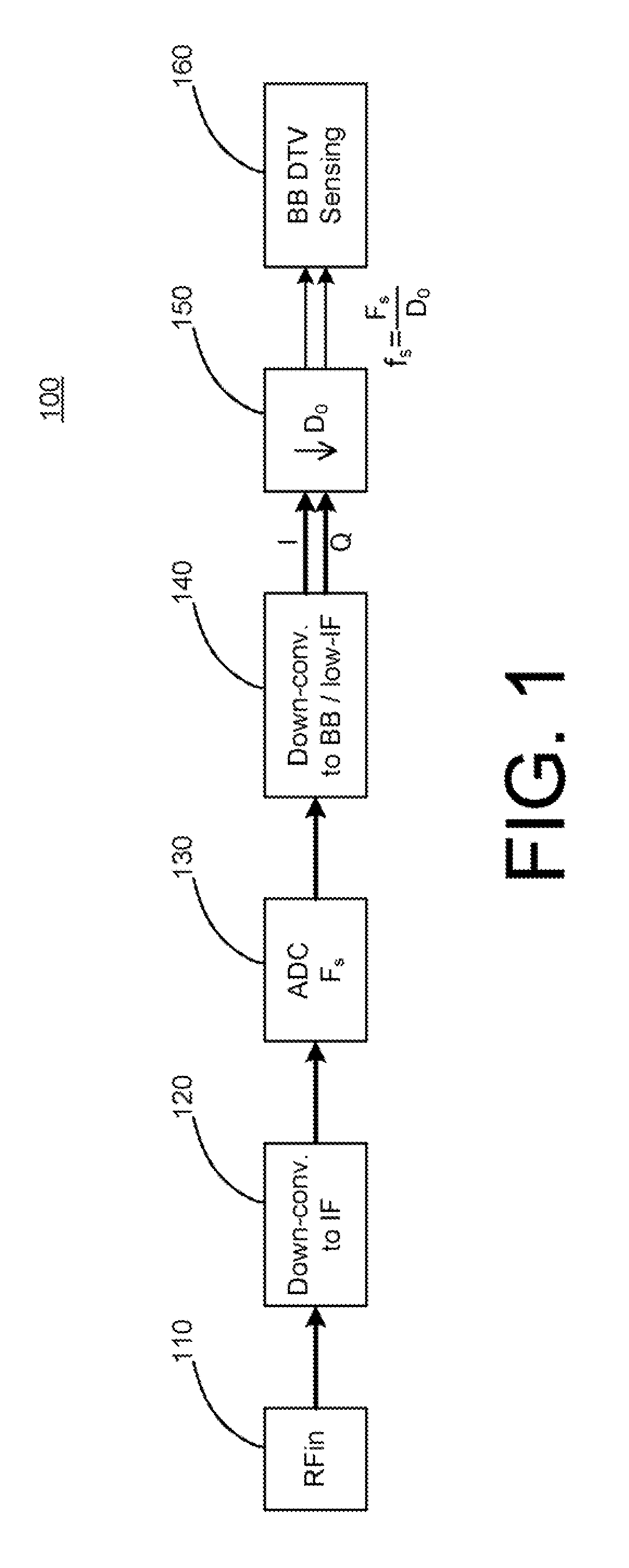 Systems, methods, and apparatuses for detecting digital television (DTV) communications signals