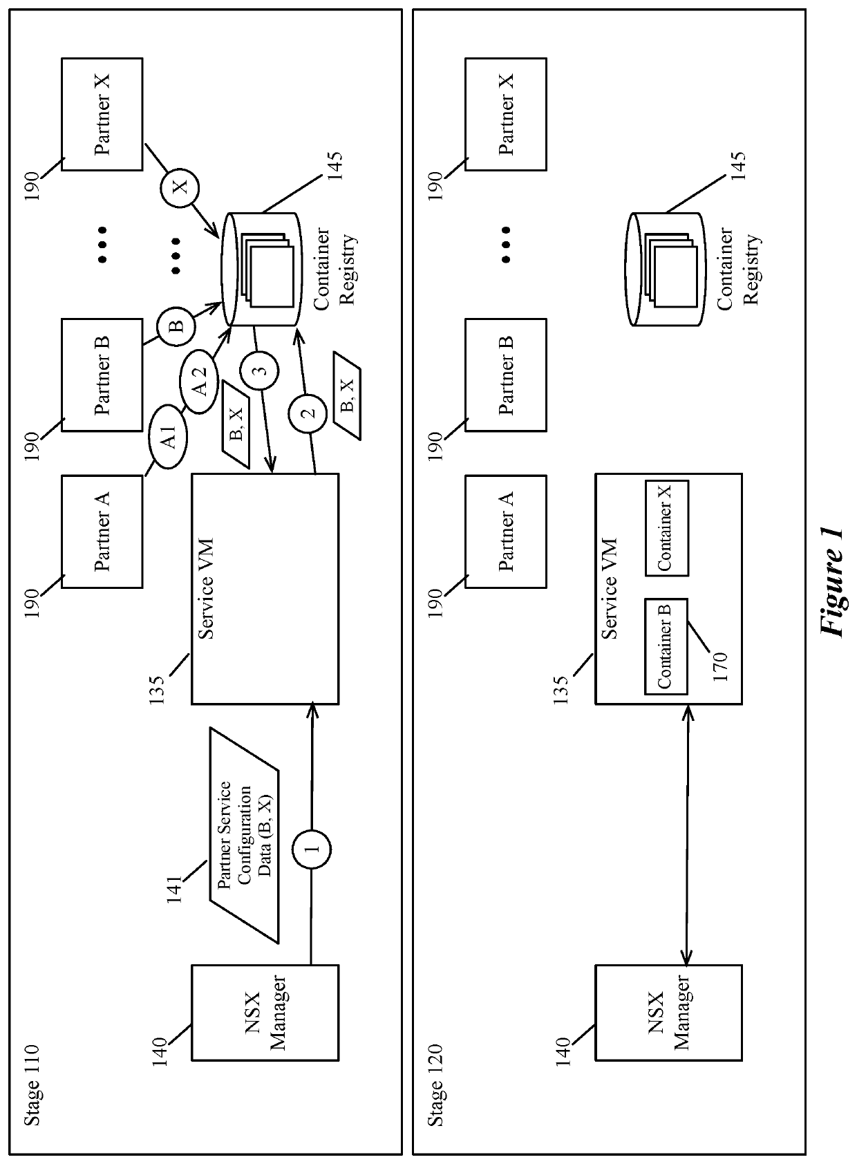 Configuring a compute node to perform  services on a host