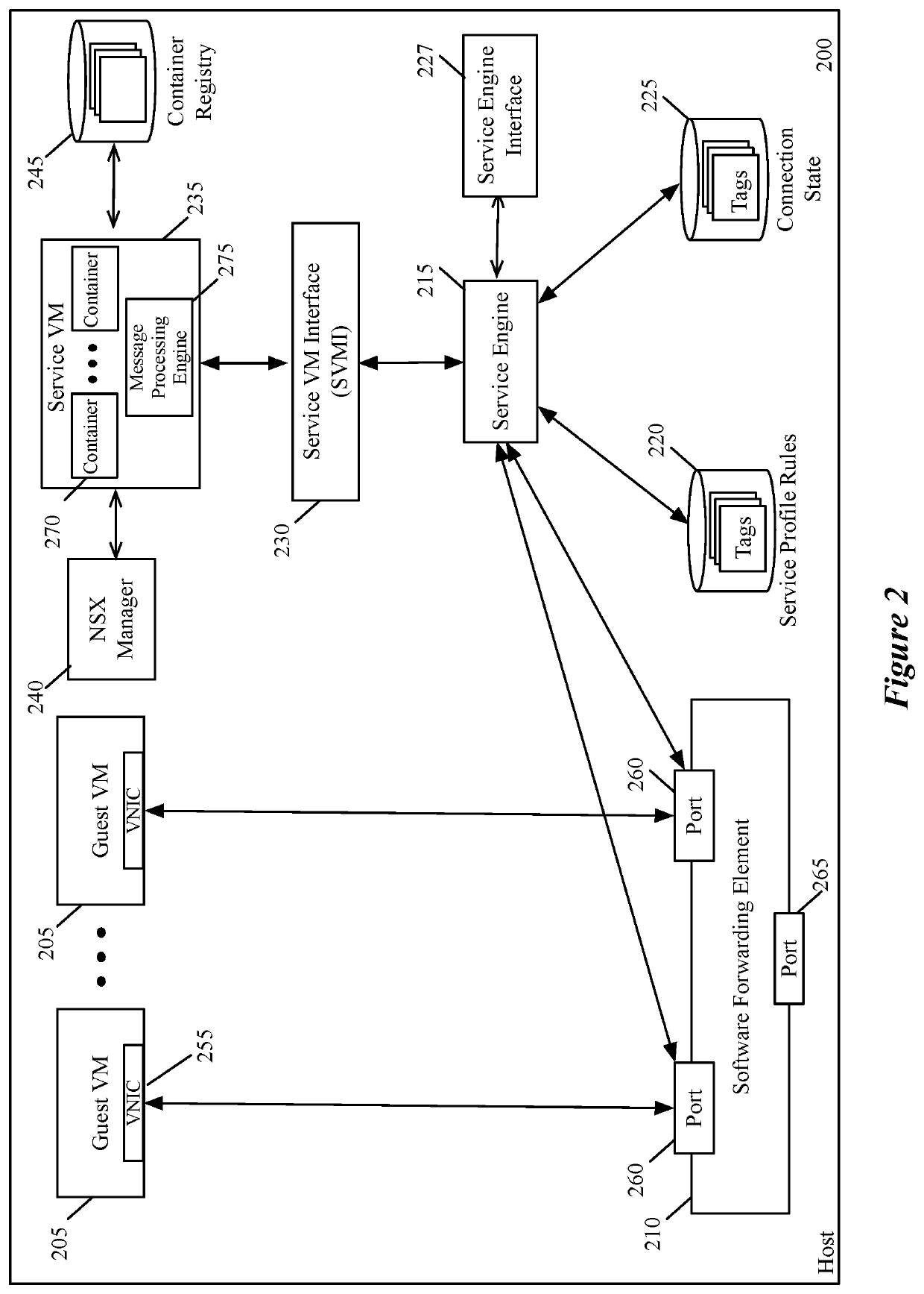 Configuring a compute node to perform  services on a host