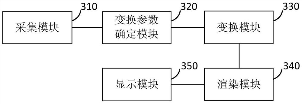 Augmented reality method and device, equipment and storage medium