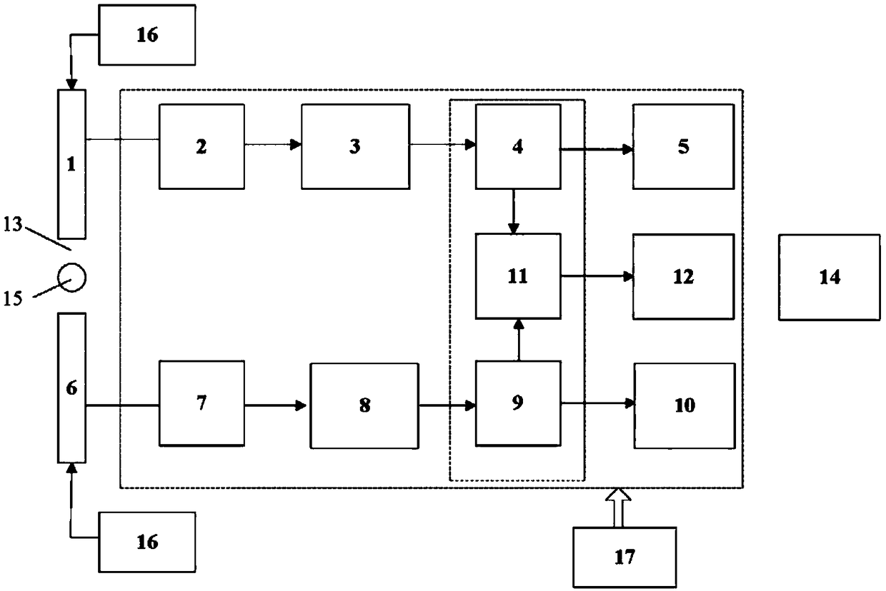 Absolute measuring system and method for radon concentration in water