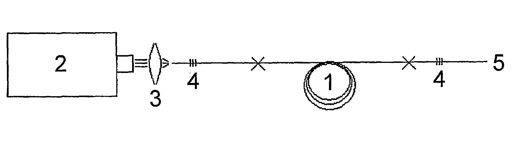 Amplifying Optical Fiber Operating At A Wavelength In The Range Of 1000-1700 nm, Methods of Fabricating The Same, And Fiber Laser