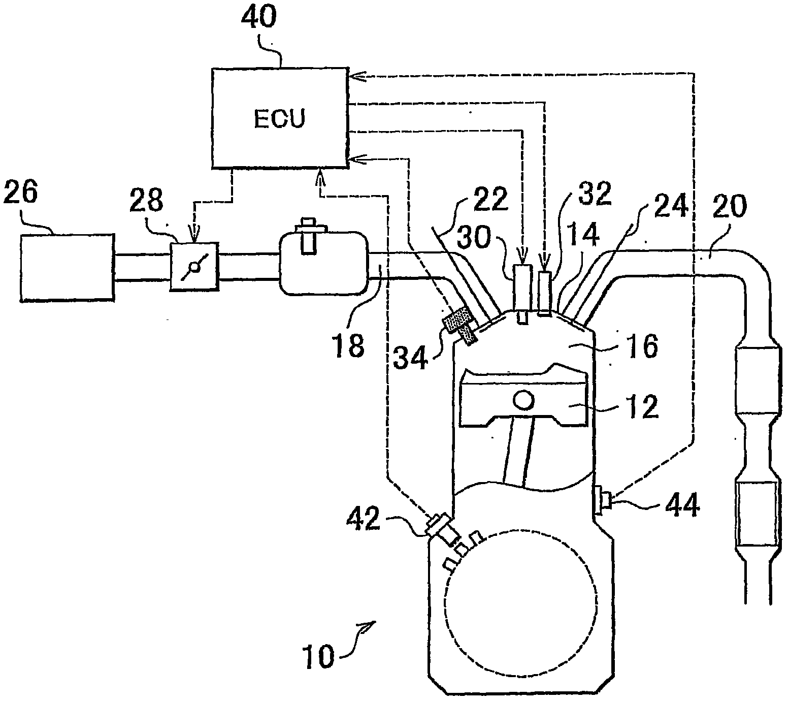 Controller for and method of controlling internal combustion engine