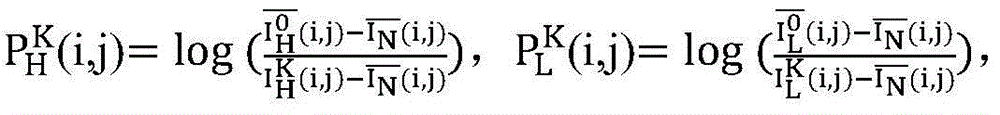 X-ray CT image enhancement method based on double energy spectrums