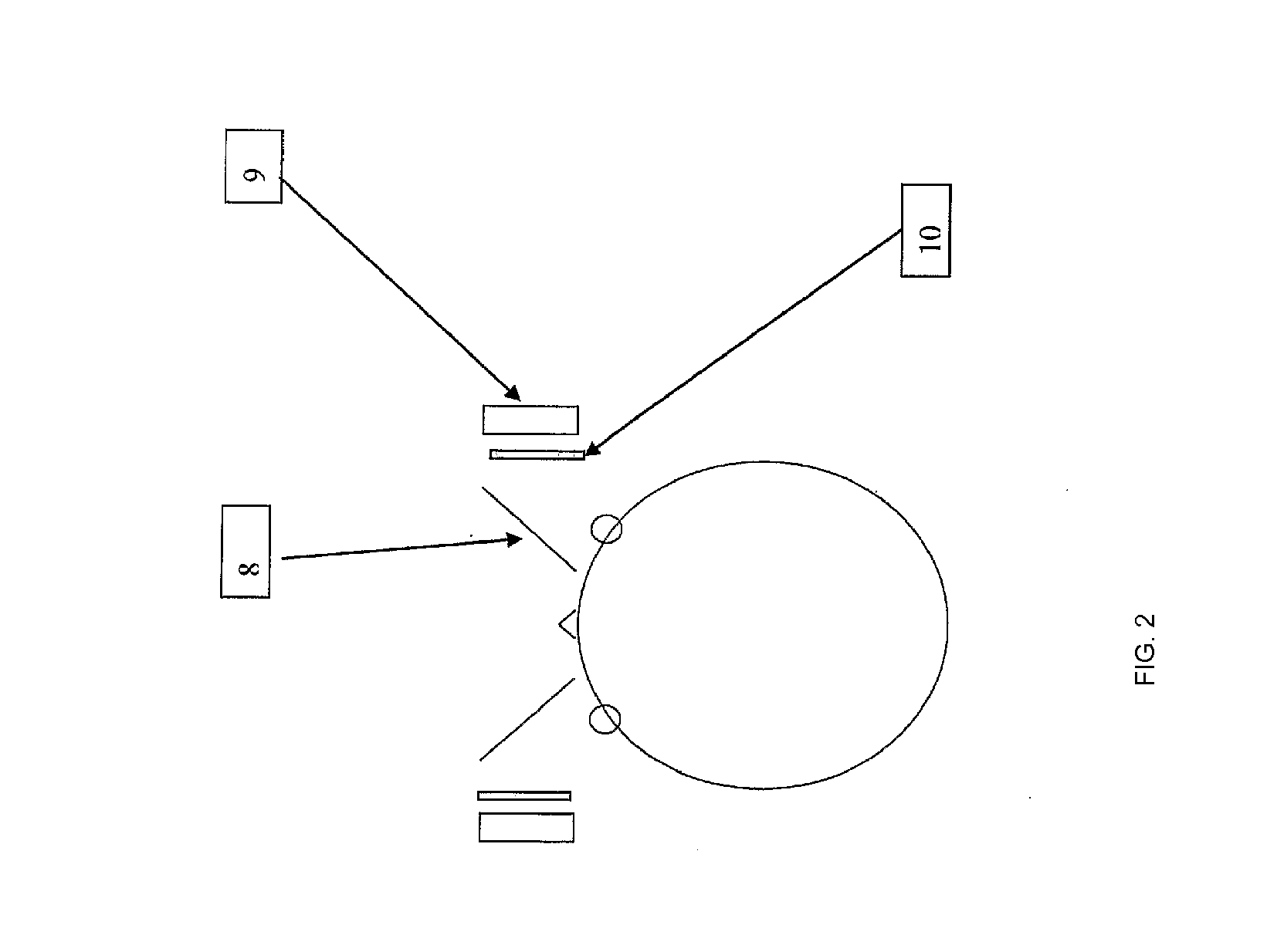 Psychological Evaluation and Methods of Use