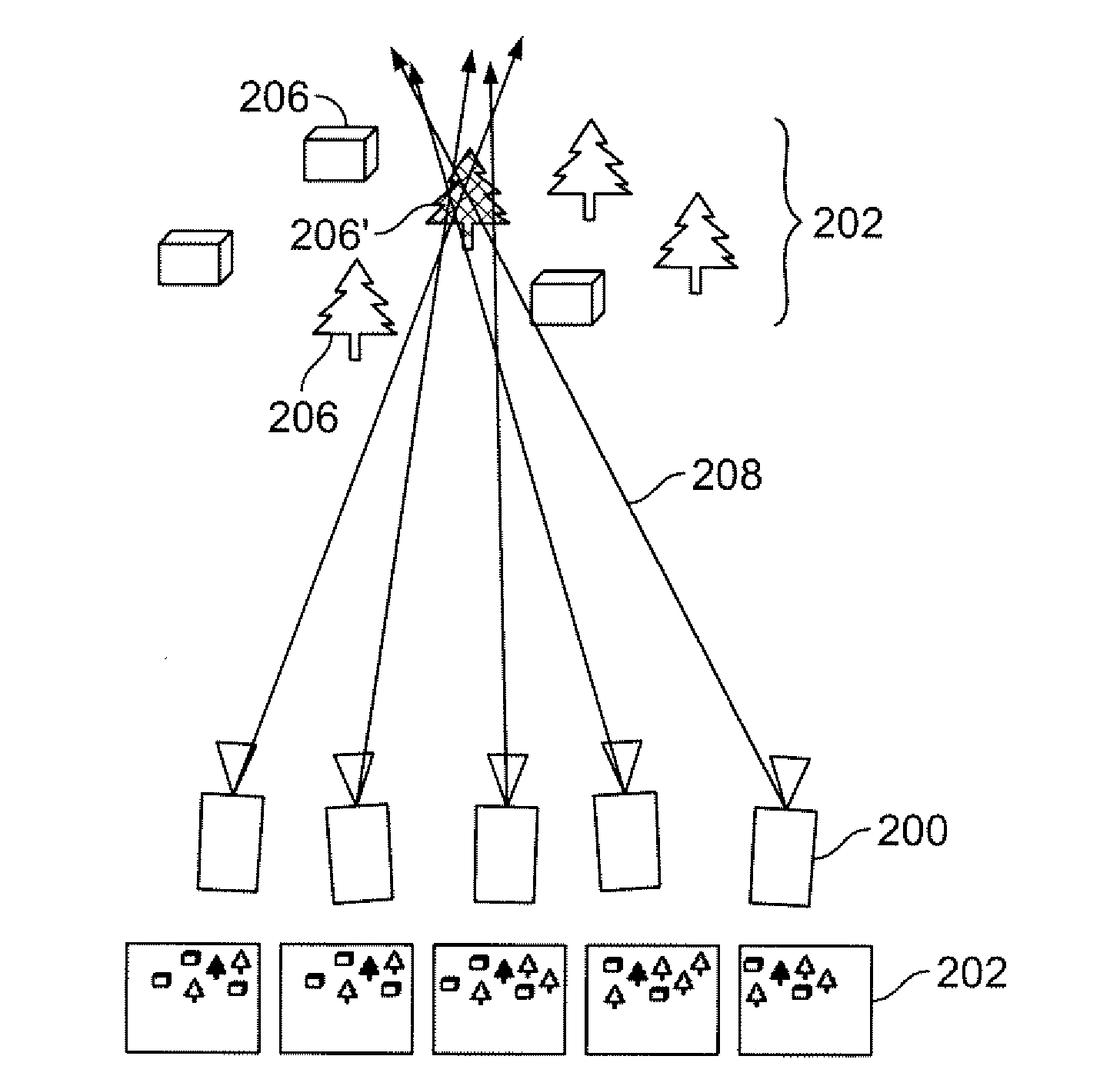 System and Method for Providing Mobile Range Sensing