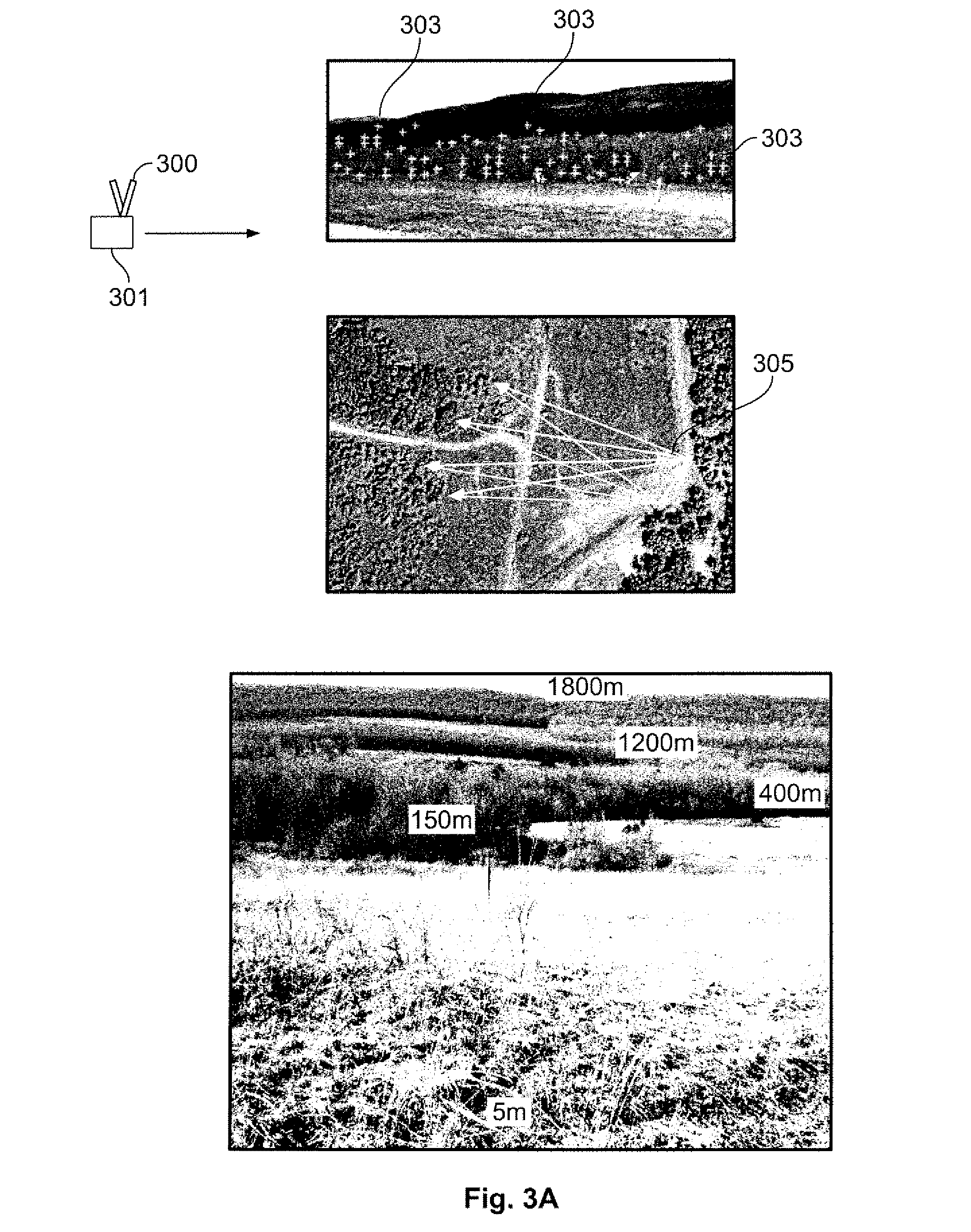 System and Method for Providing Mobile Range Sensing