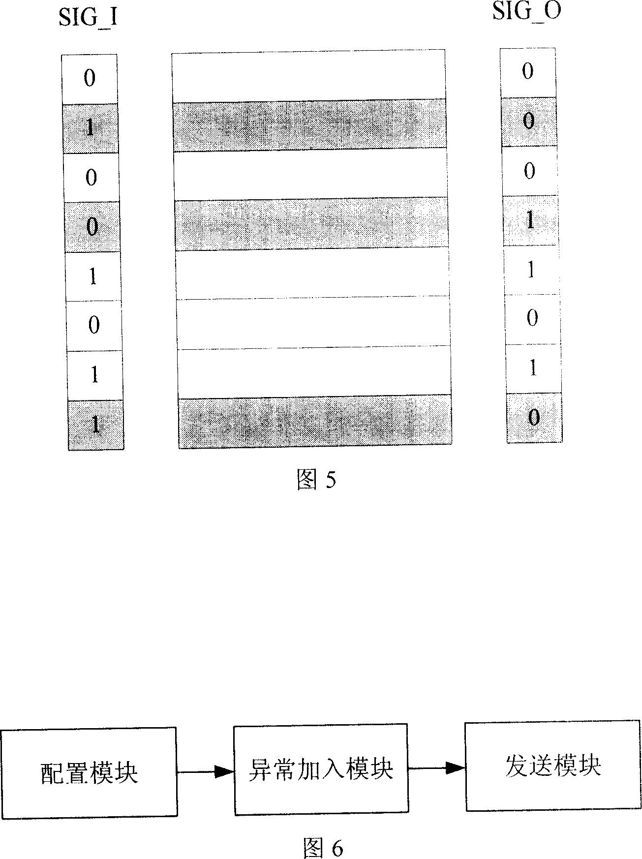 A method and device to simulate network damage