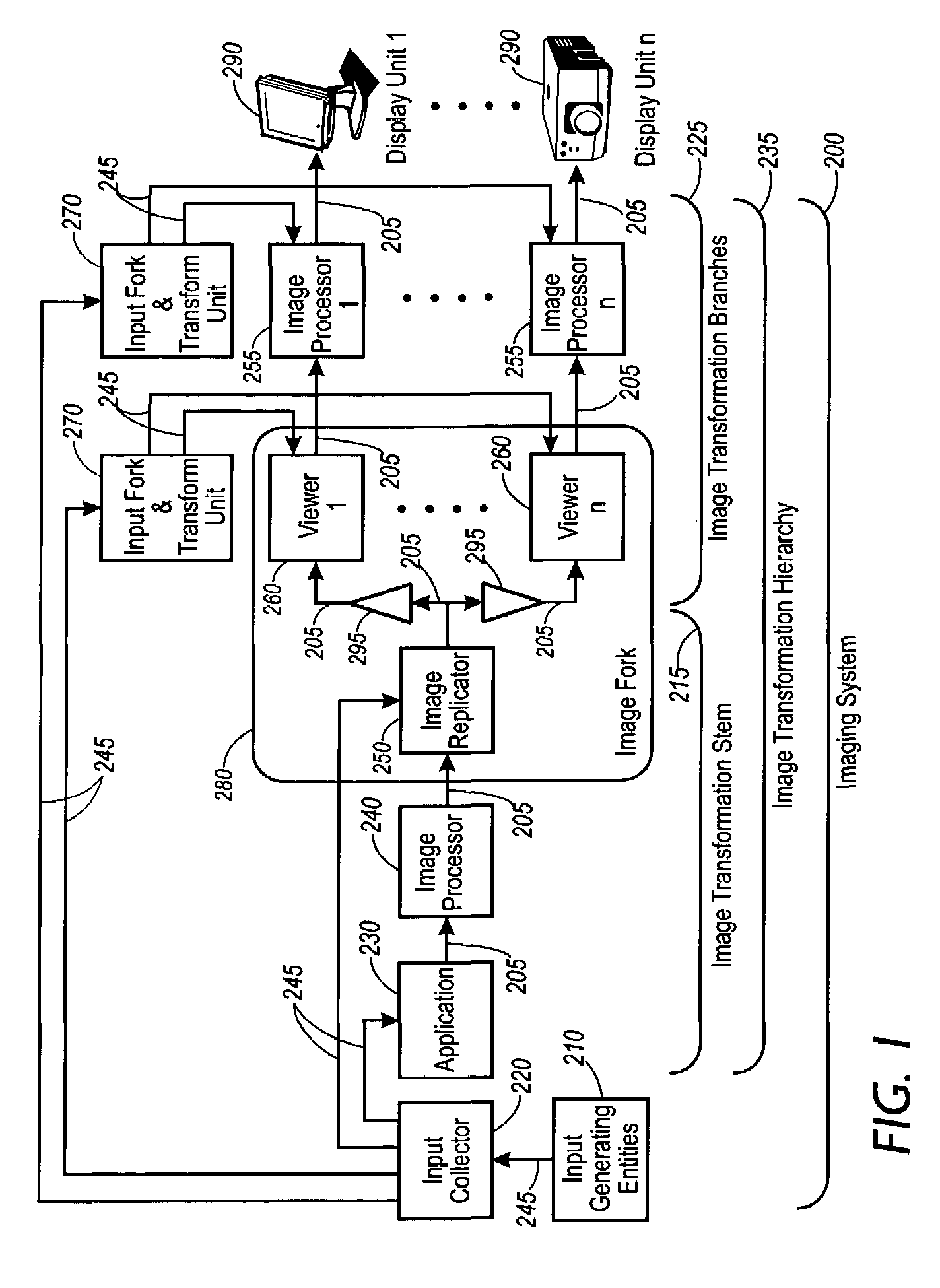 Methods of using mixed resolution displays