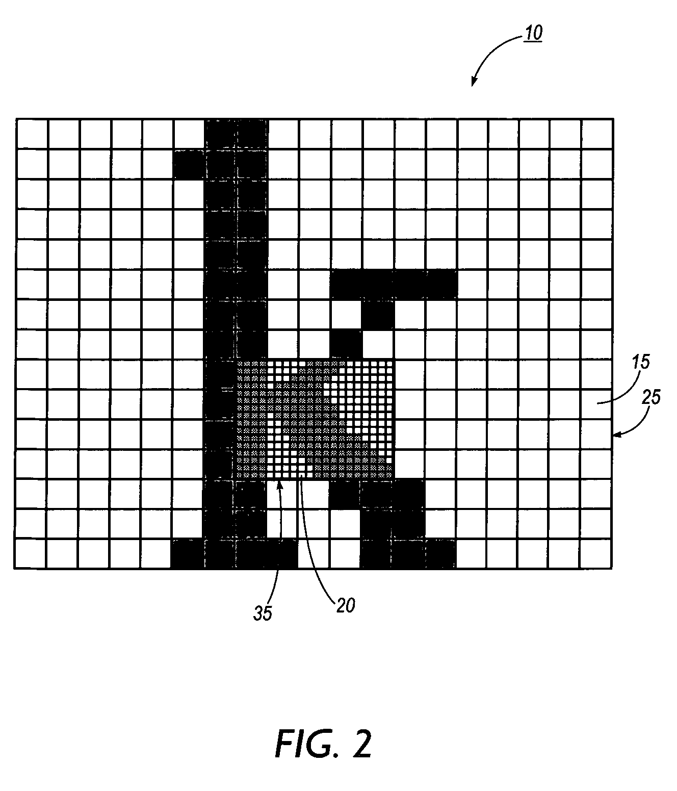 Methods of using mixed resolution displays