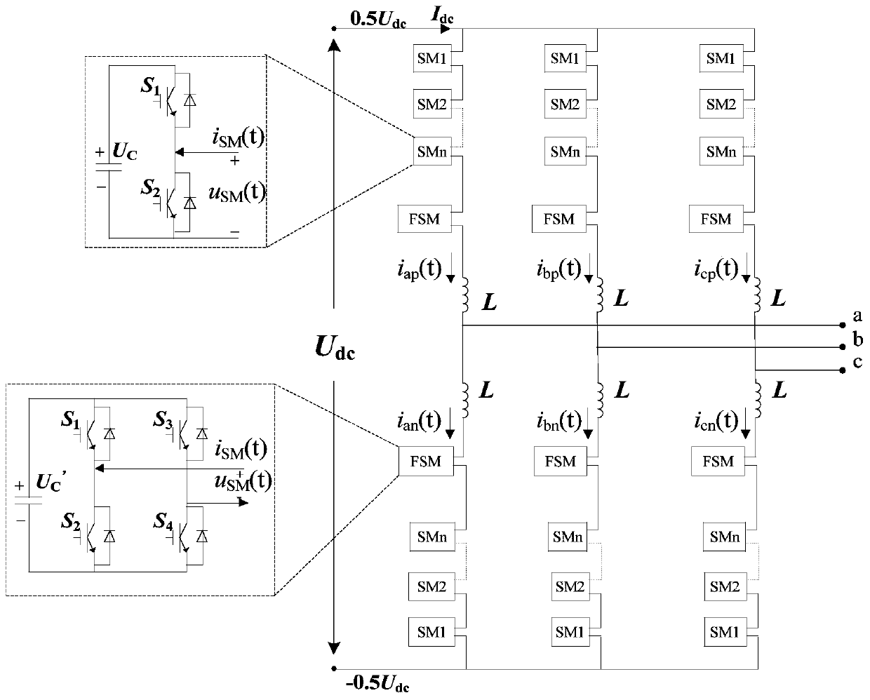 A Capacitor Precharging Method for Modular Multilevel Converter Topology