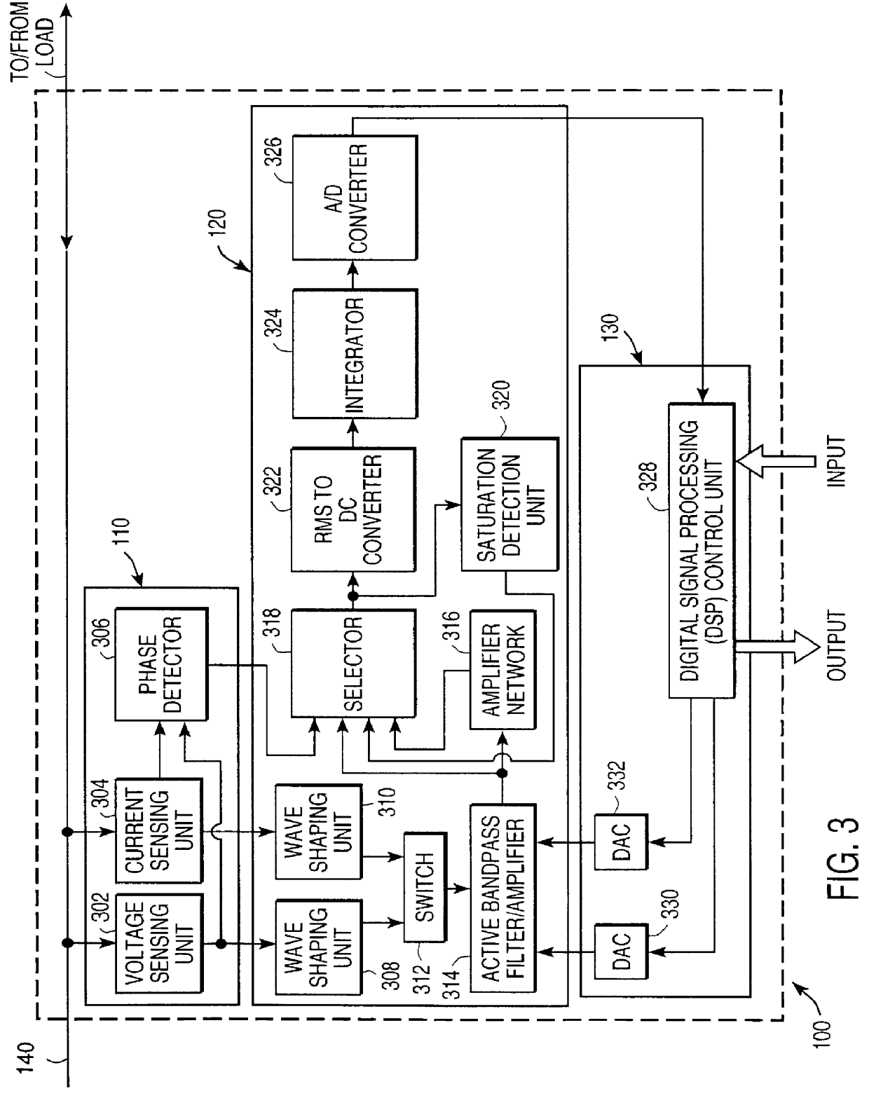 Method and apparatus for monitoring parameters of an RF powered load in the presence of harmonics