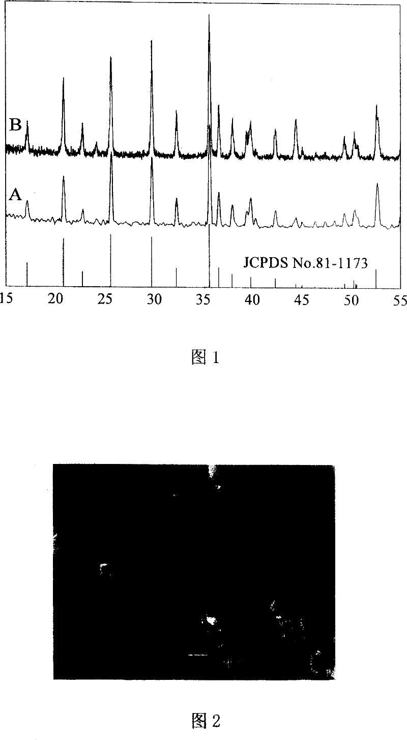 Nanometer phosphate ferrolithium/carbon composite materials, production of solid-phase and use thereof