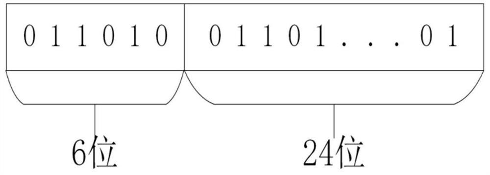 A Co-Salient Object Detection Method Based on PSO-based RGBD Graphs