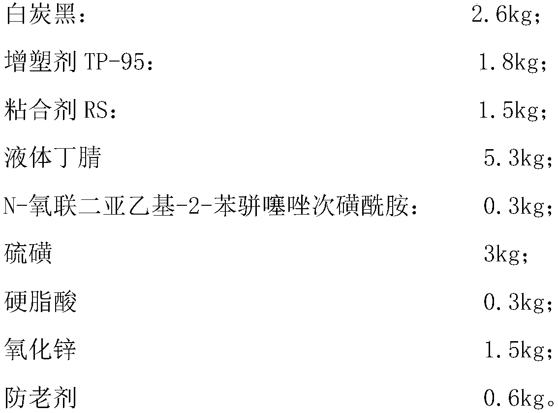 Rubber paste material of rubber roller and preparation method of rubber paste material