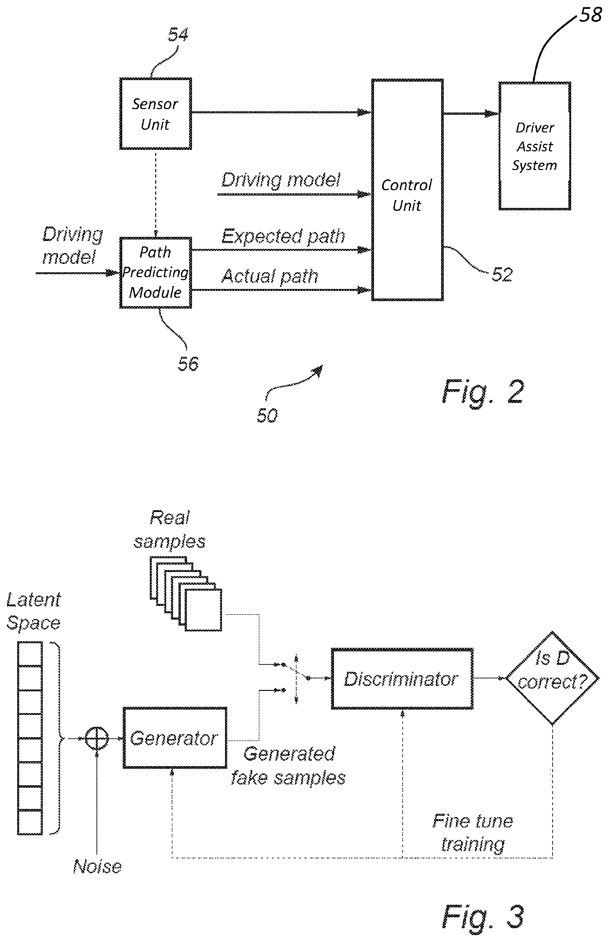 Driving intervention in vehicles