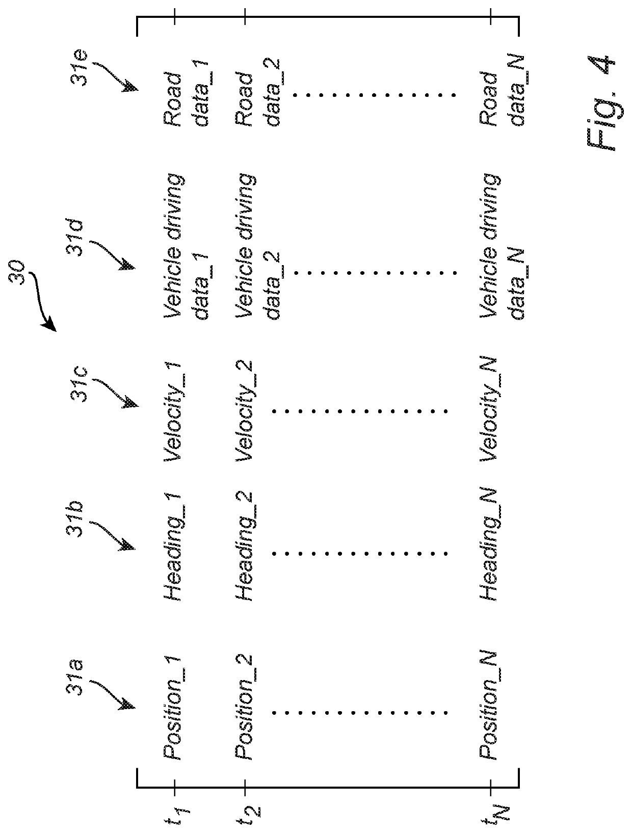 Driving intervention in vehicles