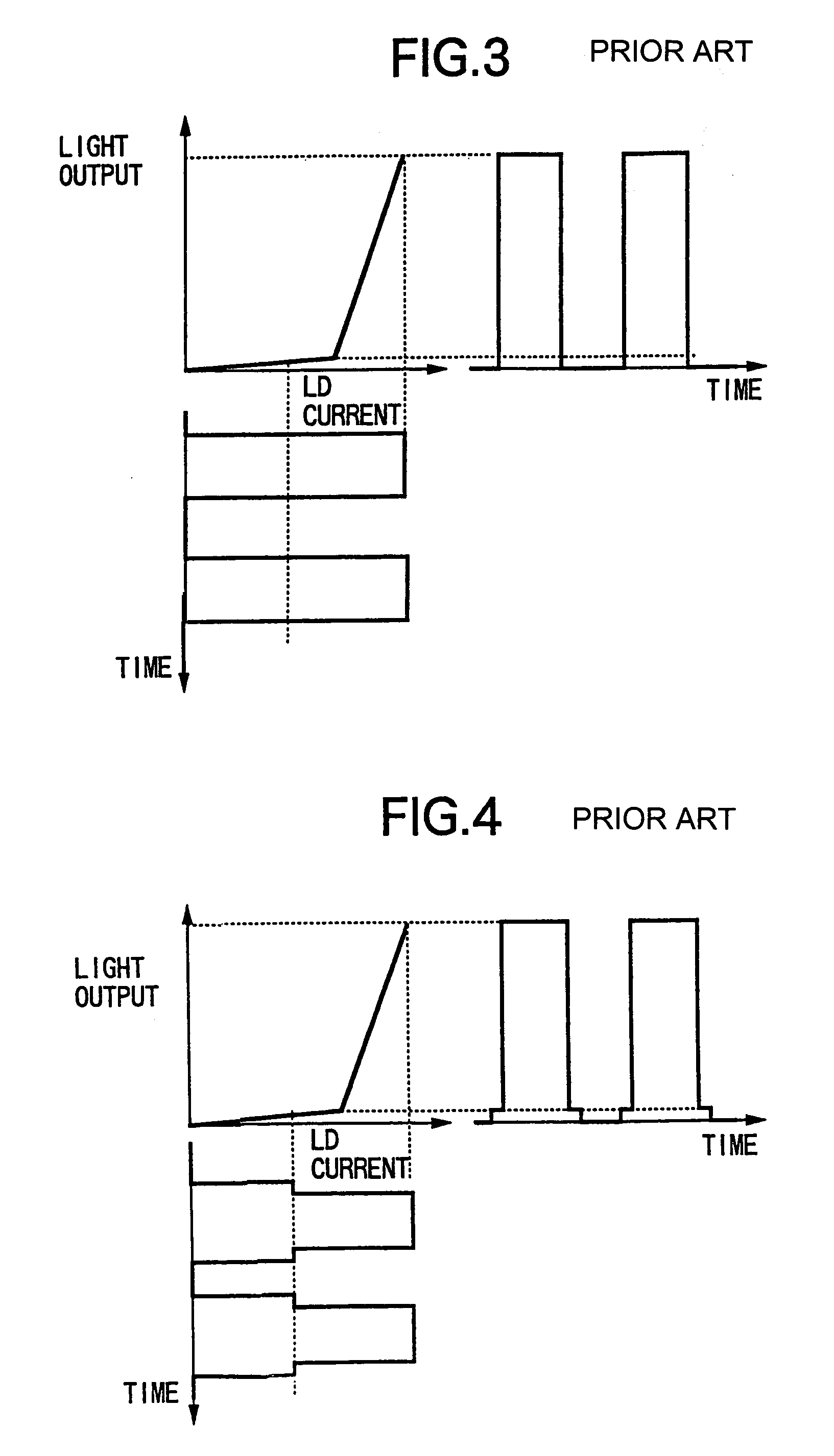 Driver circuit and driving method for semiconductor laser