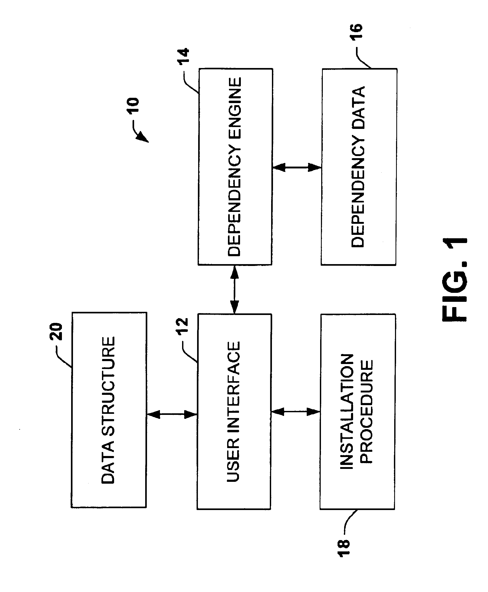 System and method to facilitate installation of components across one or more computers