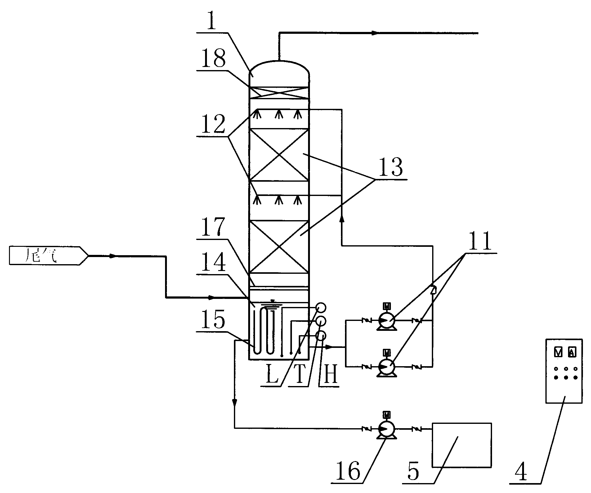 Hydrogen chloride tail gas recovery equipment