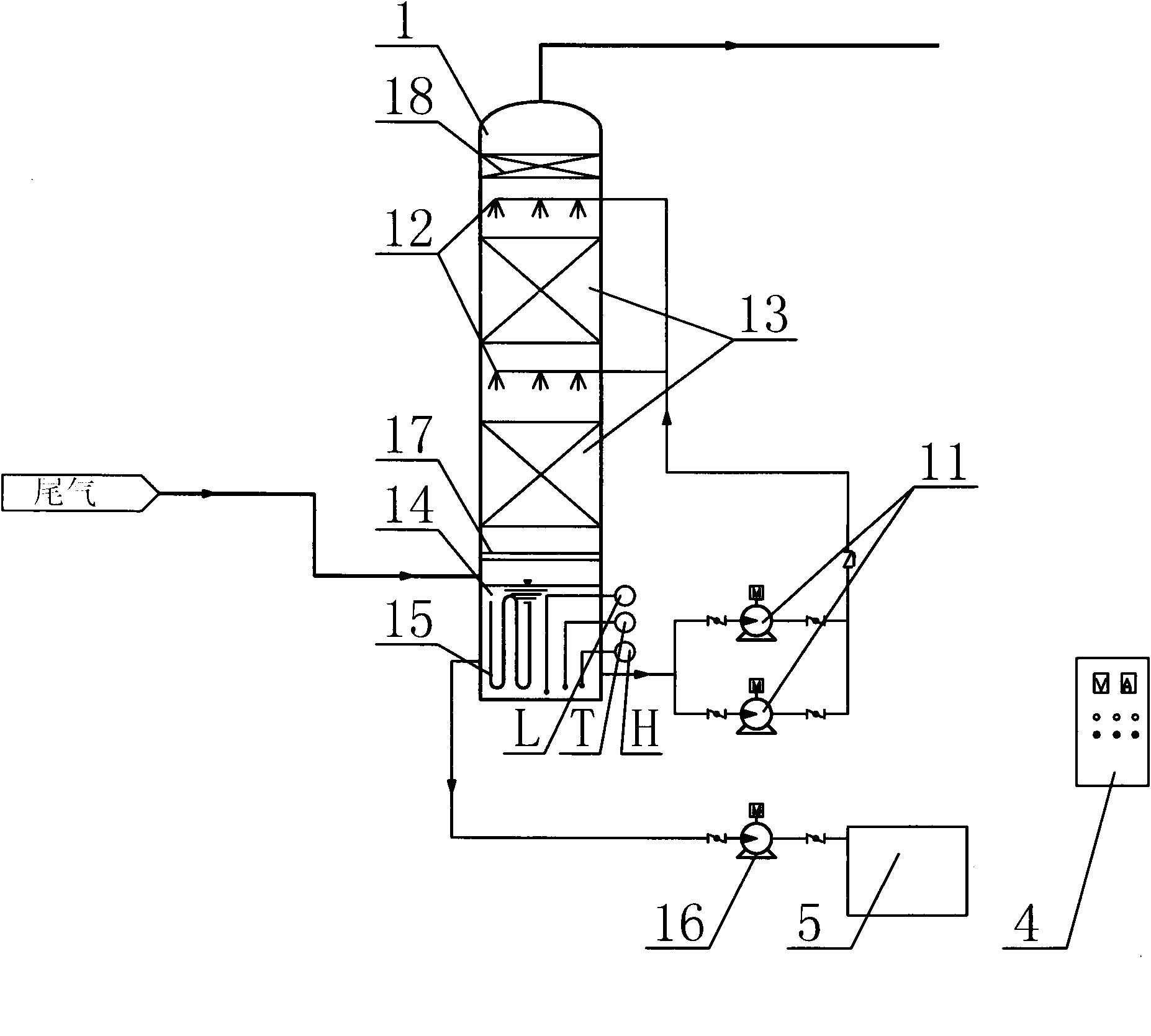 Hydrogen chloride tail gas recovery equipment