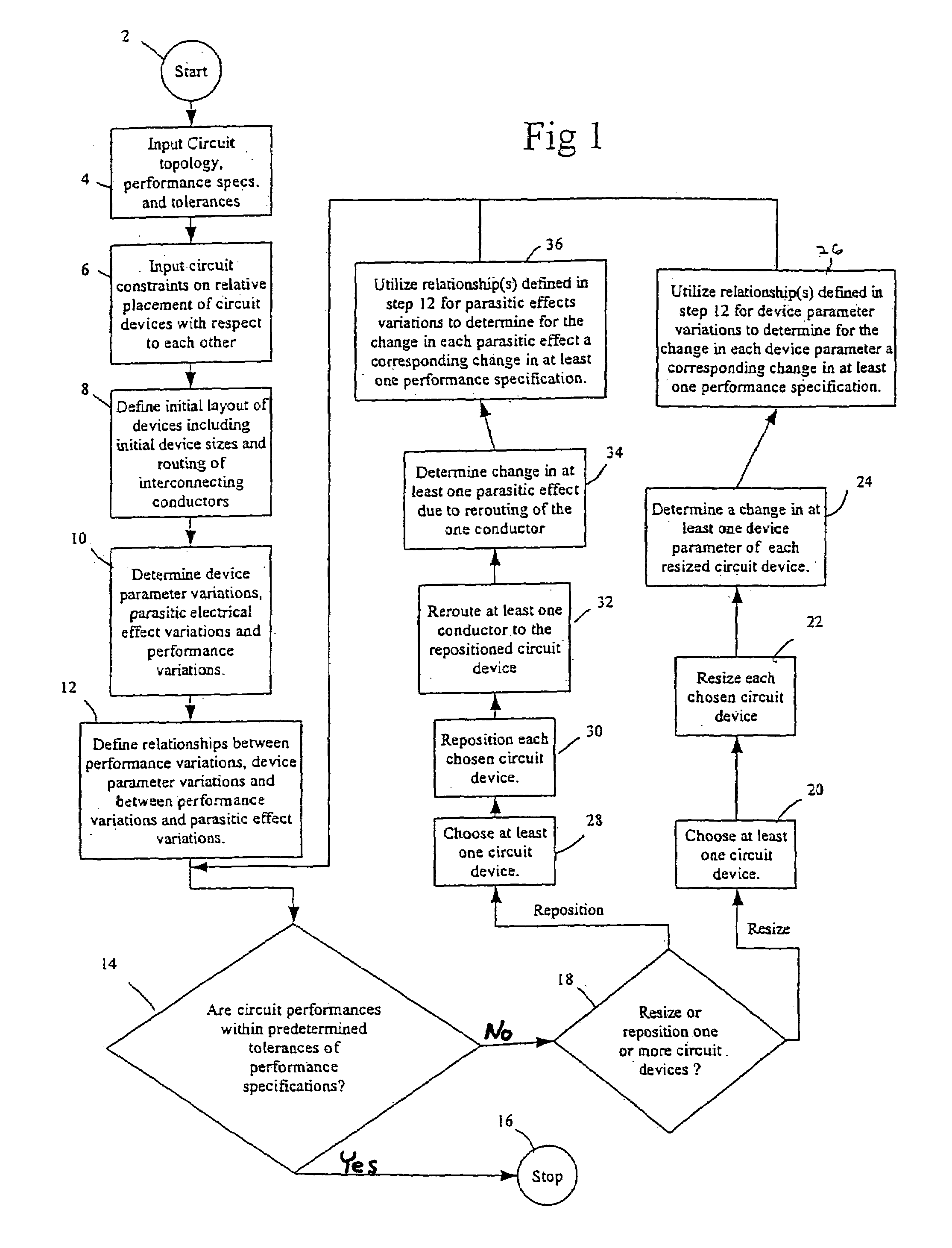 Analog integrated circuit layout design