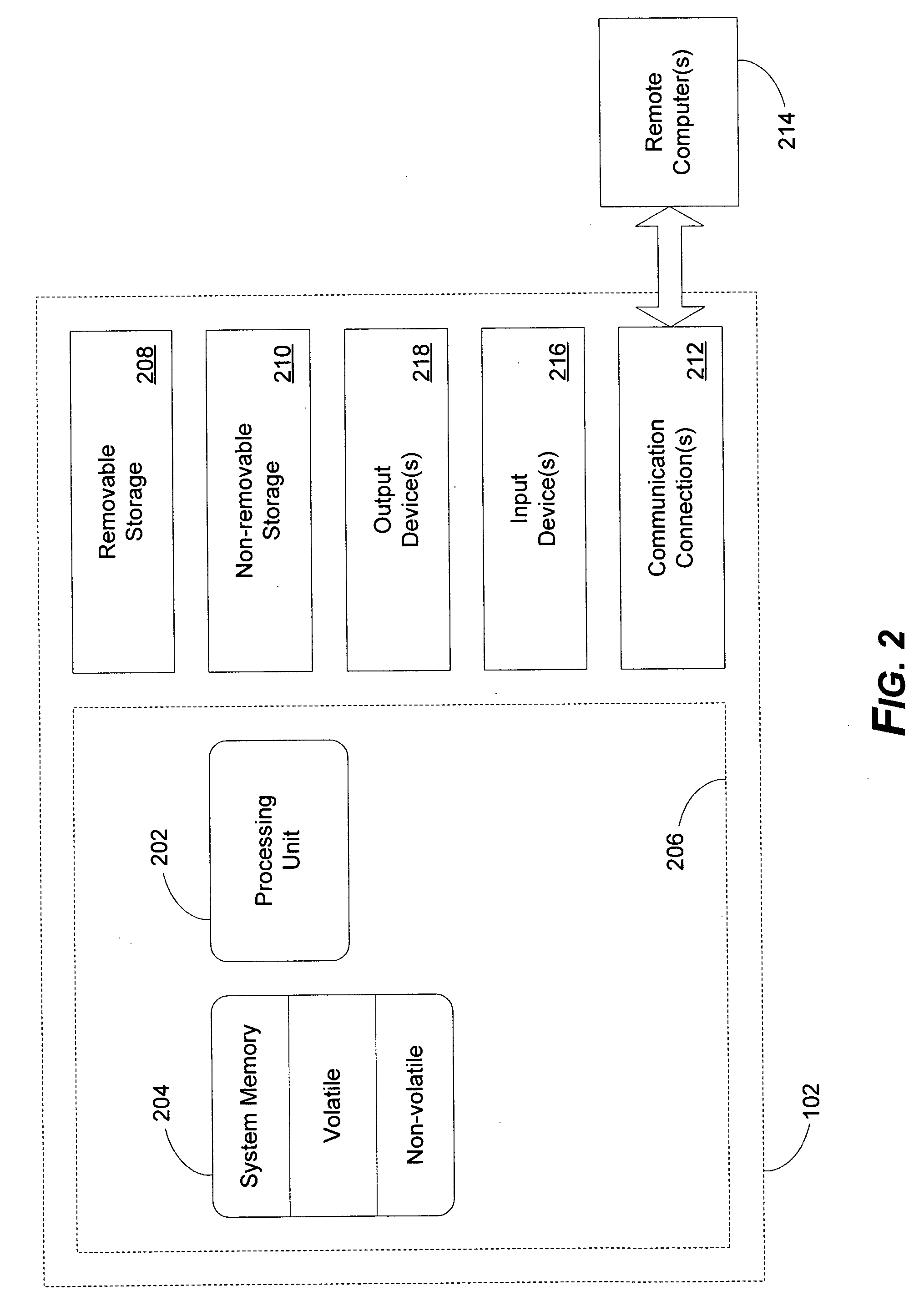 Virtual connnectivity with local connection translation