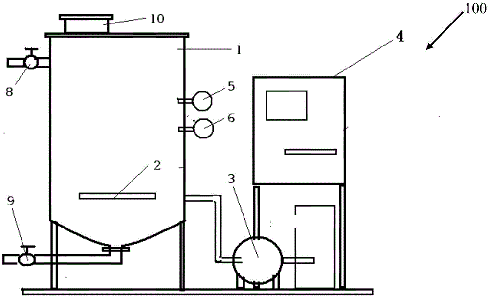 Microbial in-situ strengthening technology for bioremediation of ecological environments and equipment for microbial in-situ strengthening technology