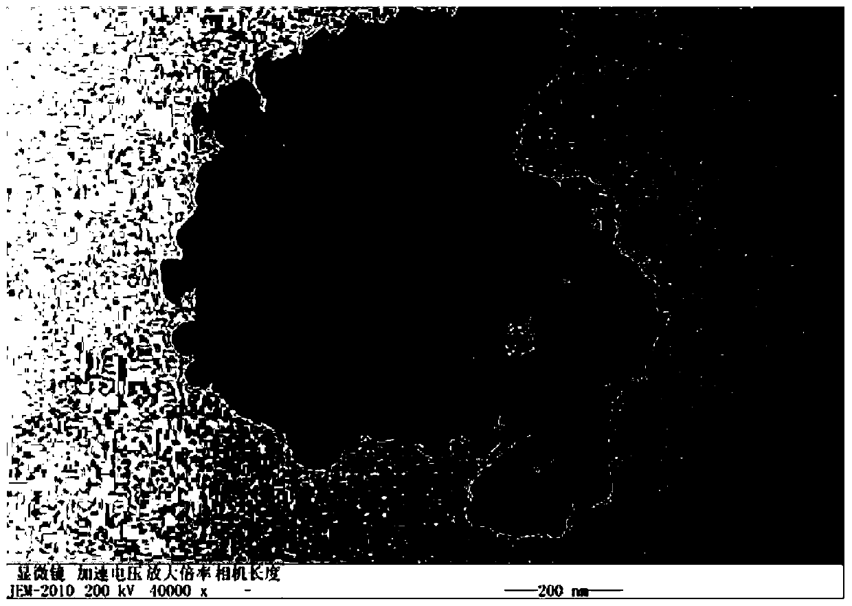 Preparation method for silver molybdate/carbonitride composite visible-light-driven photocatalyst