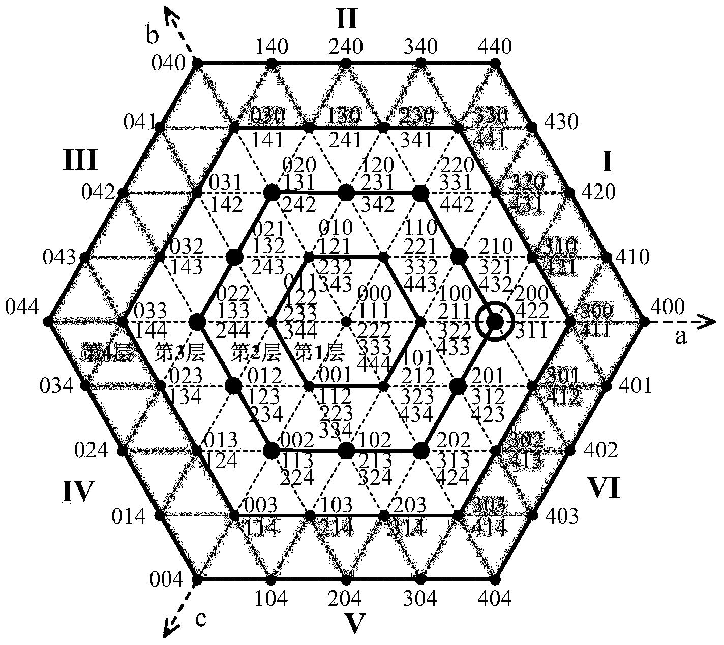 High-modulation-ratio voltage-sharing method for diode-clamped five-level inverter