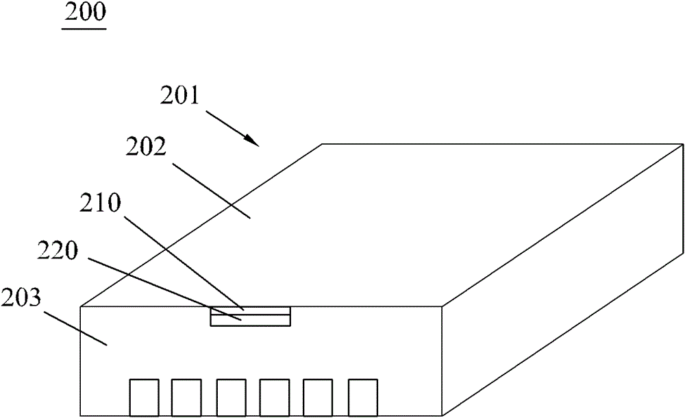 Method and device for testing high temperature resistance performance of magnetic head