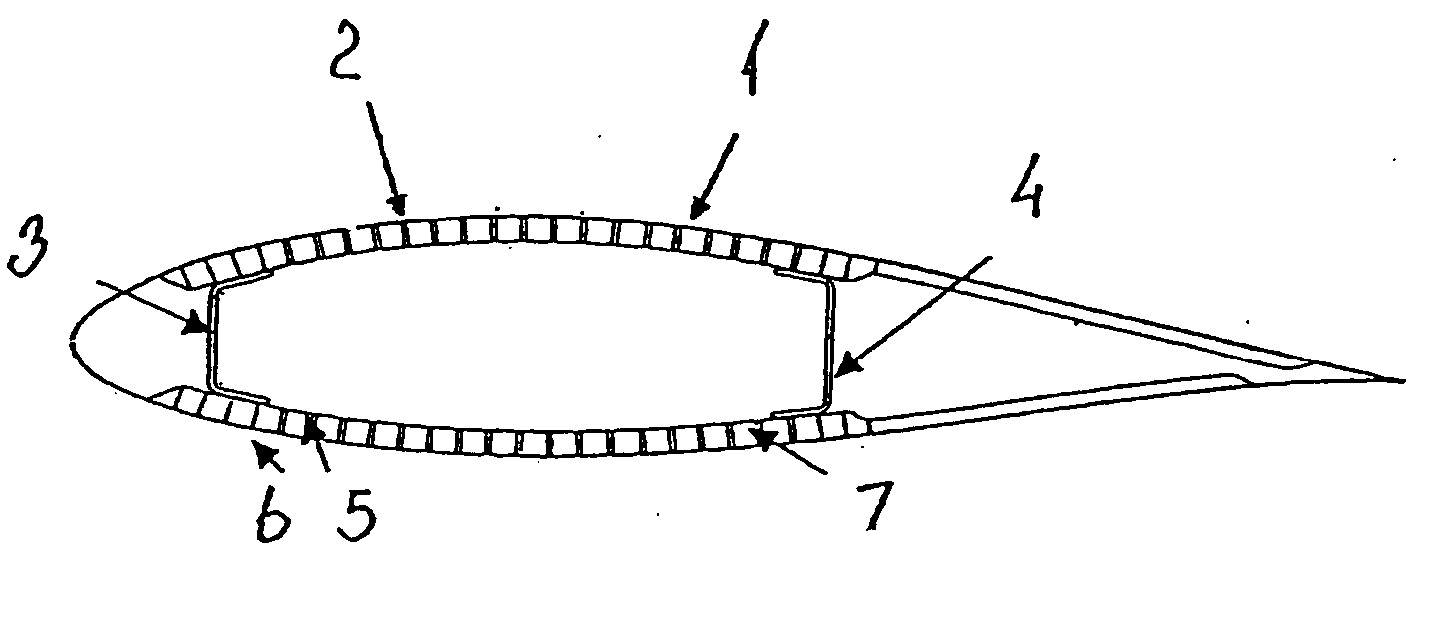 Wind turbine blade