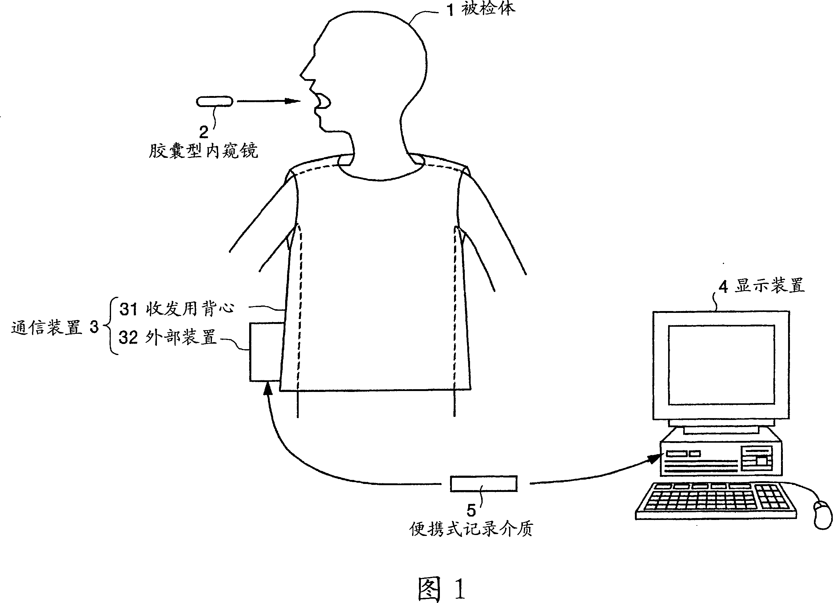 Power supply apparatus