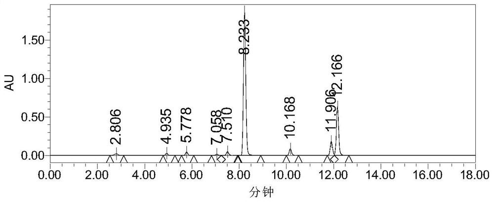 Lidiastan related compounds and their preparation methods and uses