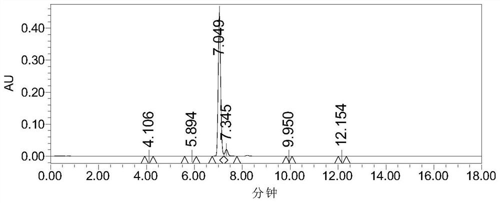 Lidiastan related compounds and their preparation methods and uses