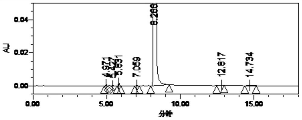 Lidiastan related compounds and their preparation methods and uses